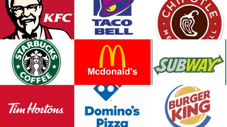 Fastest Growing Restaurant Chains in America