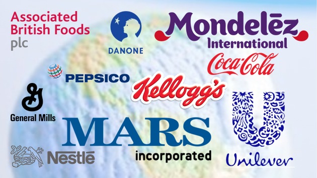 Top15 Food Companies in the world